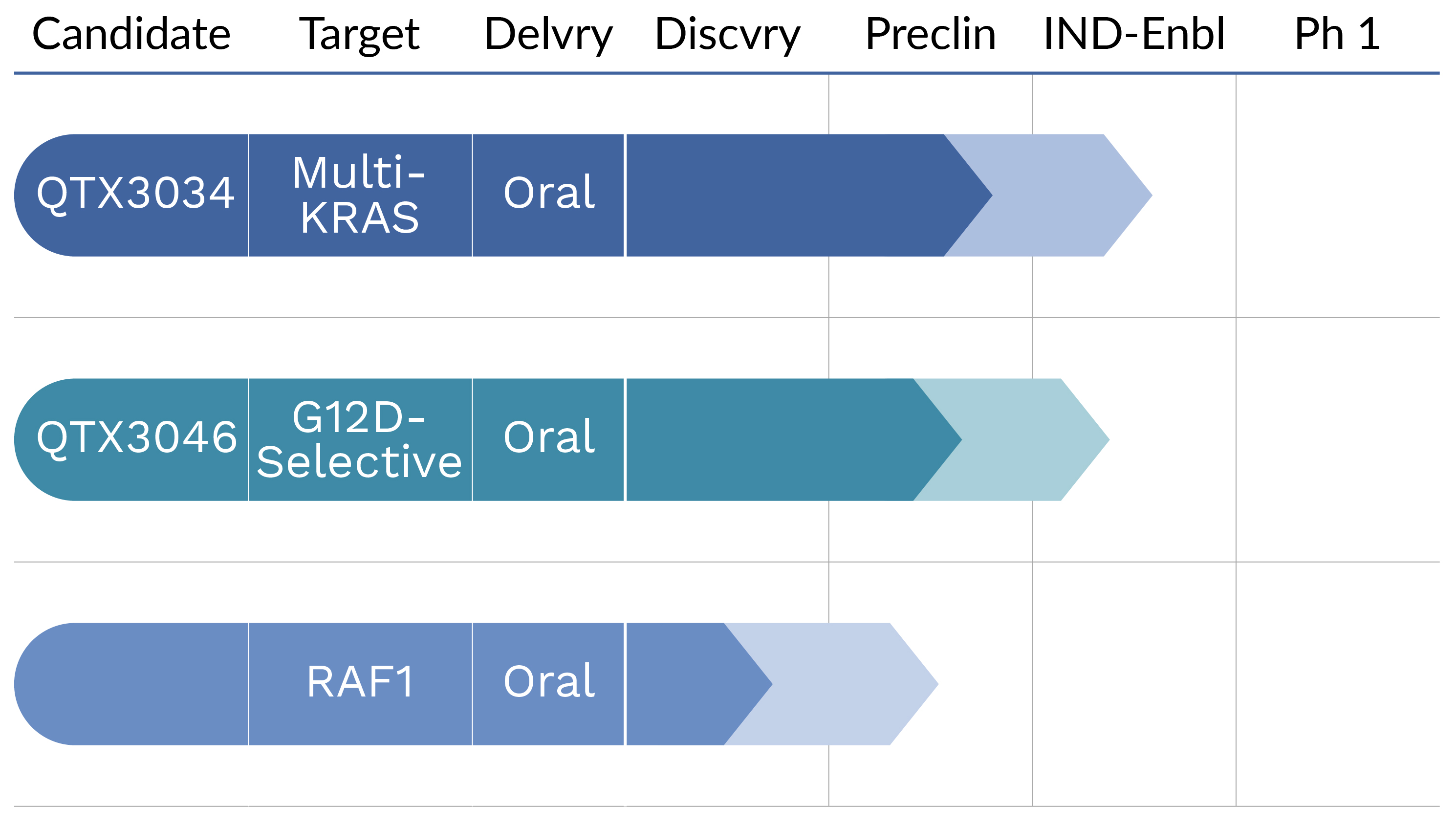 pipeline graphic